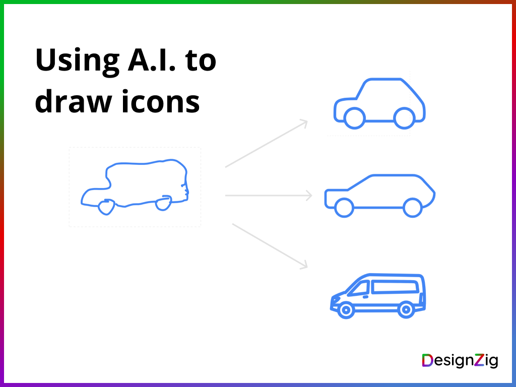 Google Auto Draw Turns Your Rough Scribbles into Beautiful Icons