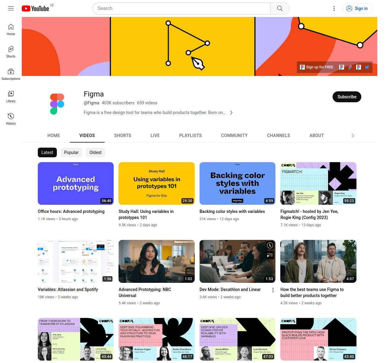 Top 11 Youtube channels to Master UI/ UX/ Product Design for free