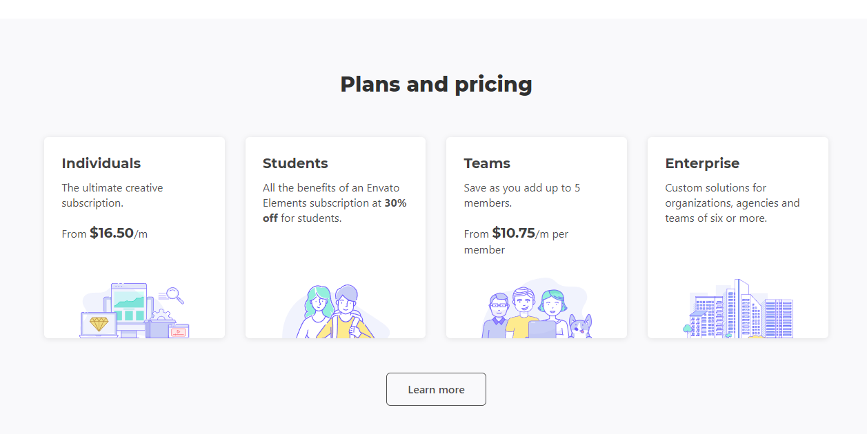 Envato element pricing page