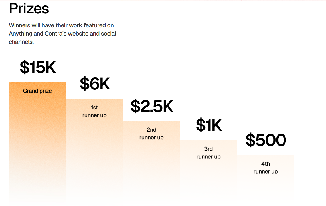 Anything and Contra Launch $25K AI App Builder Hackathon - Build Money-Making Apps With AI