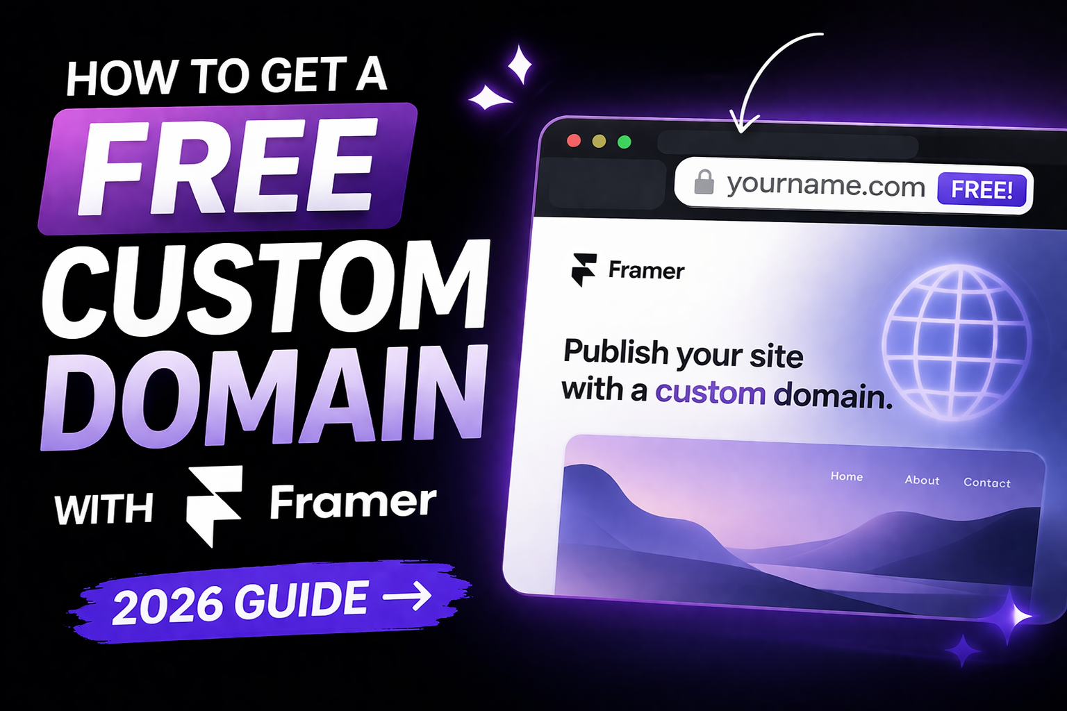 How to Get a Free Custom Domain with Framer (2026 Guide)