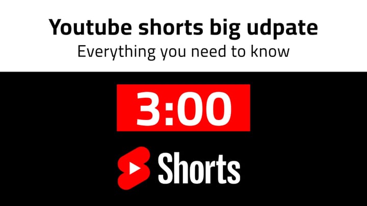 YouTube Expands Shorts Duration to 3 Minutes: What Creators Need to Know!