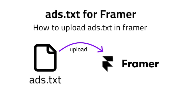 Uploading ads.txt to your framer  website to activate Adsense