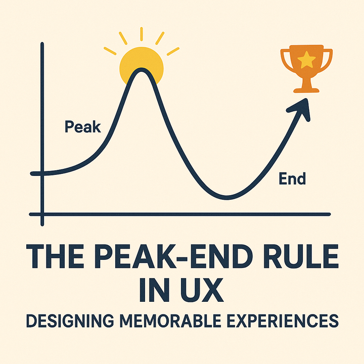 The Peak-End Rule in UX: Designing Memorable Experiences